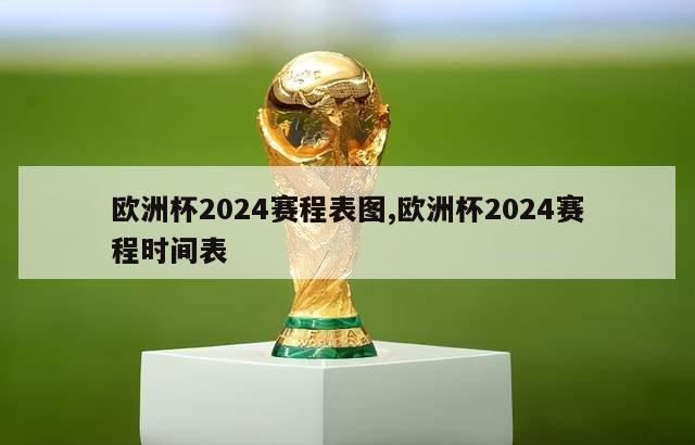 欧洲杯2024赛程表图,欧洲杯2024赛程时间表