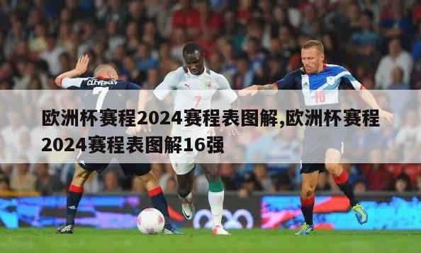 欧洲杯赛程2024赛程表图解,欧洲杯赛程2024赛程表图解16强