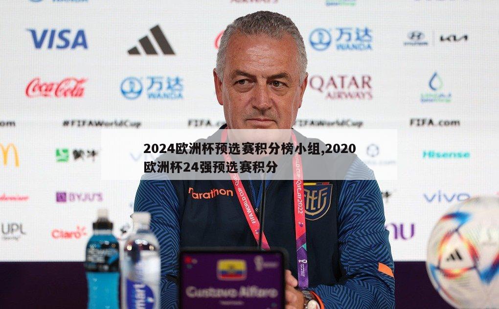 2024欧洲杯预选赛积分榜小组,2020欧洲杯24强预选赛积分